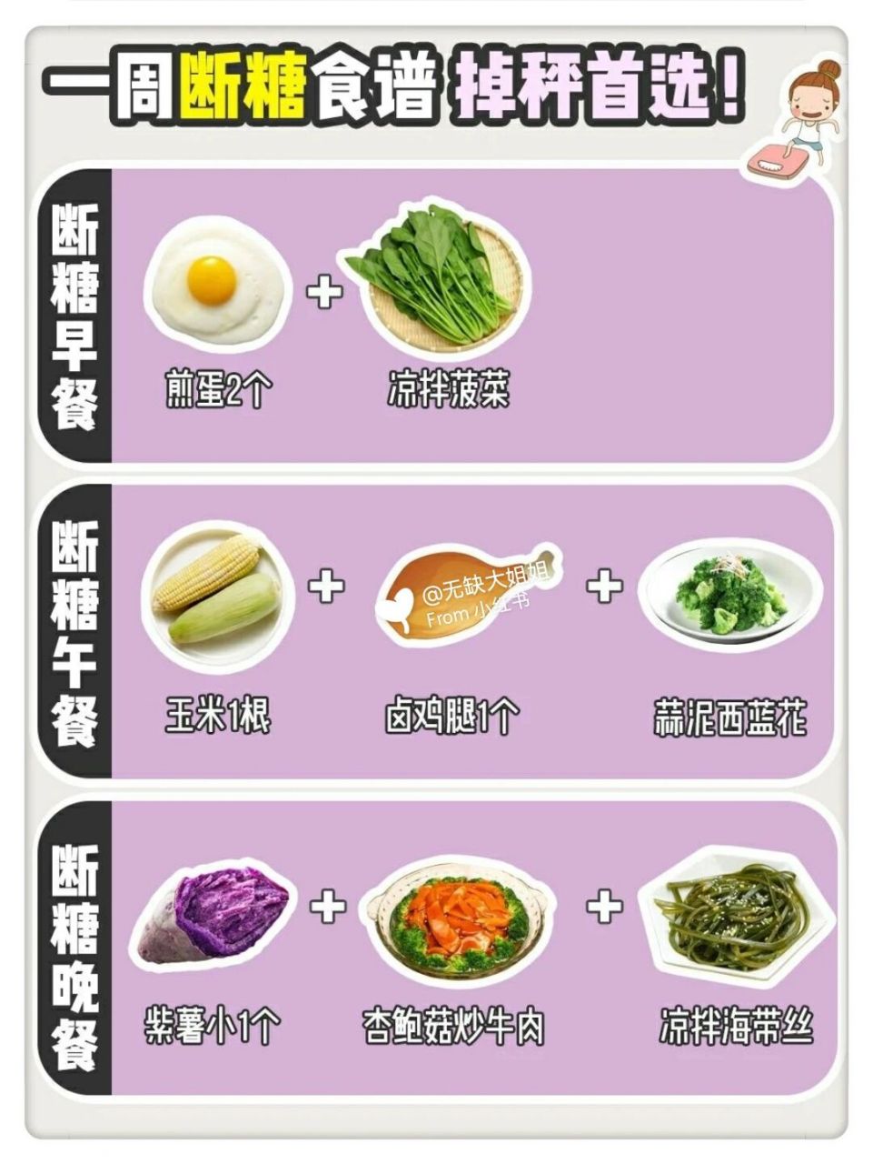 别纠结了75断糖减肥姐妹速来抄作业7115 一周断糖食谱已经给