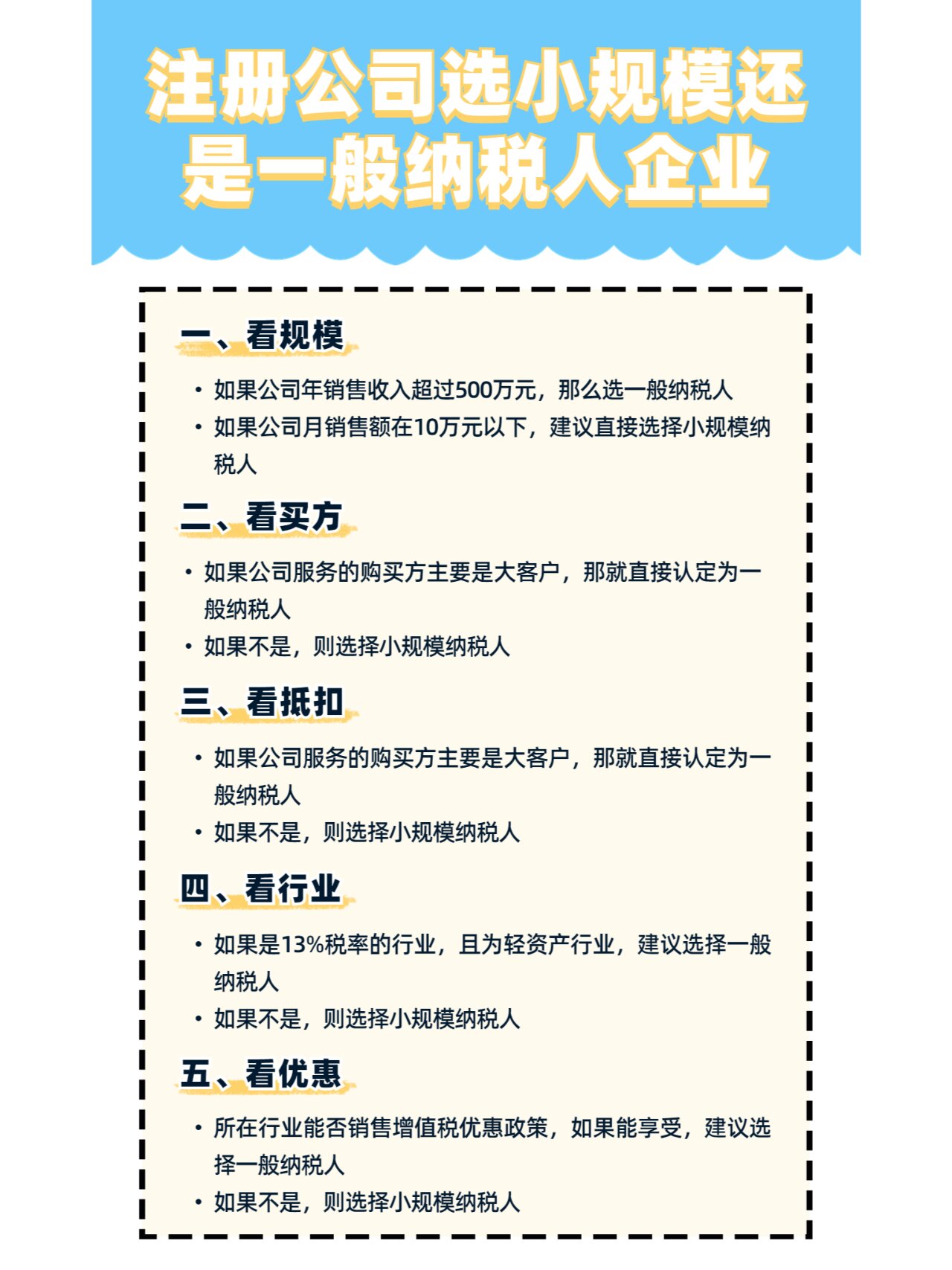 注册小规模纳税人公司的条件 注册小规模纳税人公司的条件