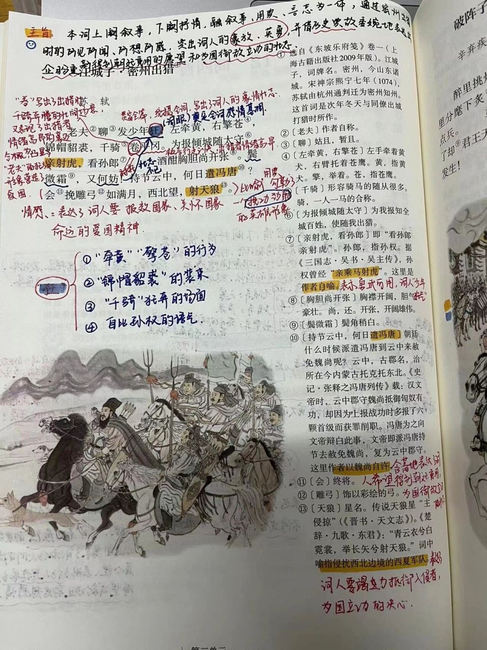 九下语文12课《江城子 密州出猎》手写笔记,pp   九下12课《江城子