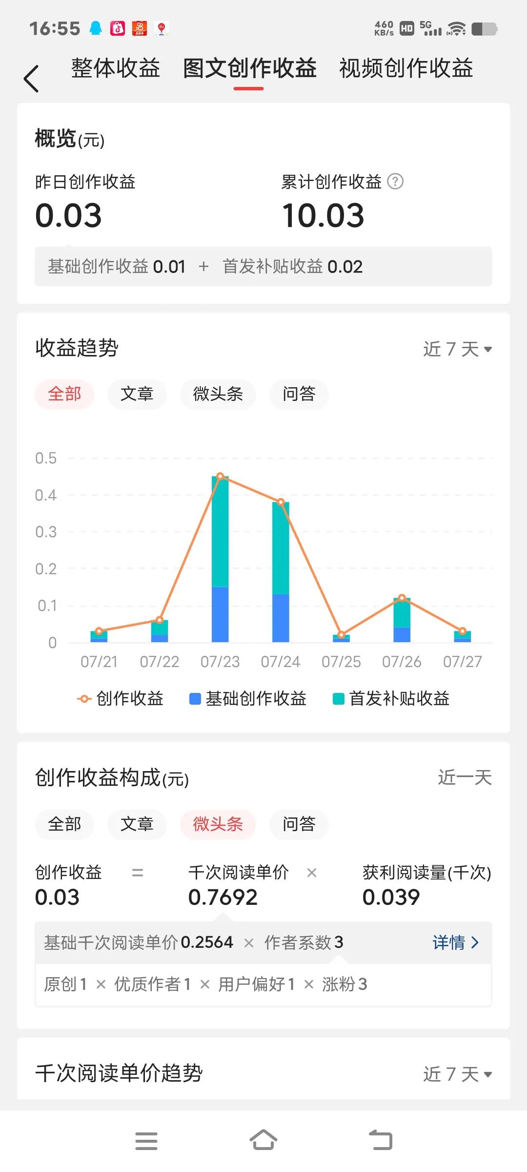 今日头条视频创作者收益在哪里看(今日头条视频创作者收益在哪里看啊)
