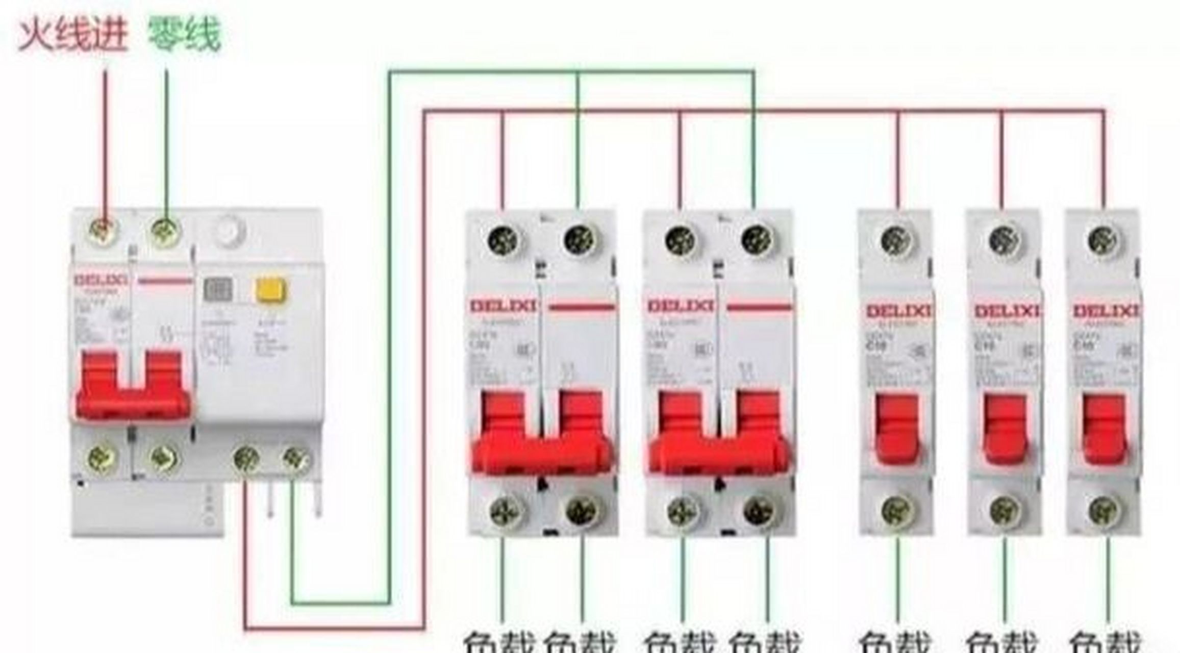空开和漏保的5大属性,接线左零右火?