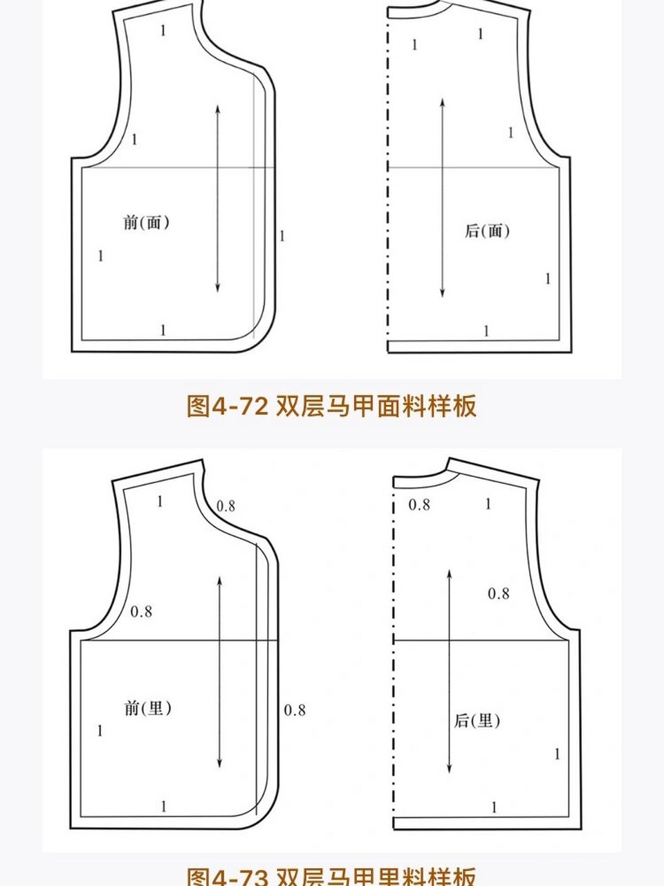 双层马甲的制作过程图片