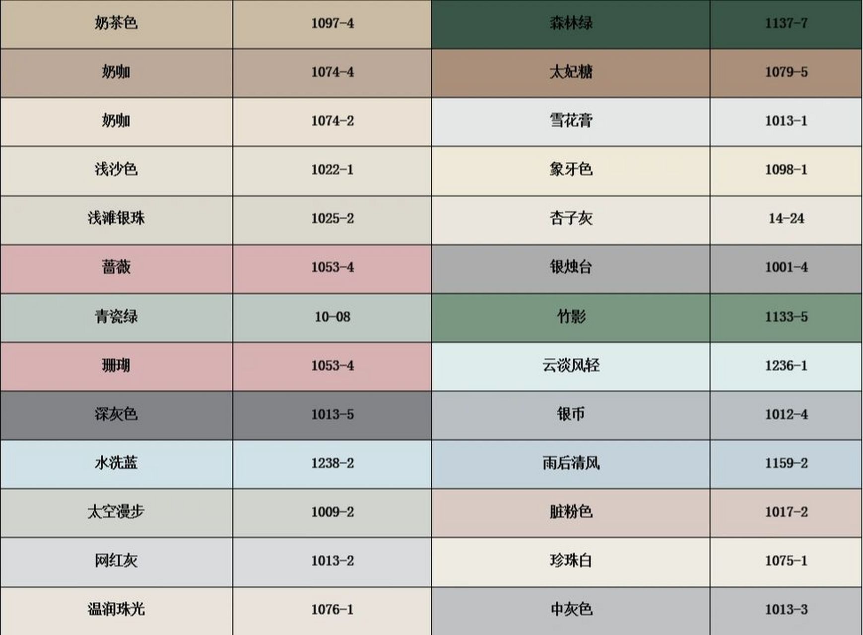 墙面涂料颜色大全图片