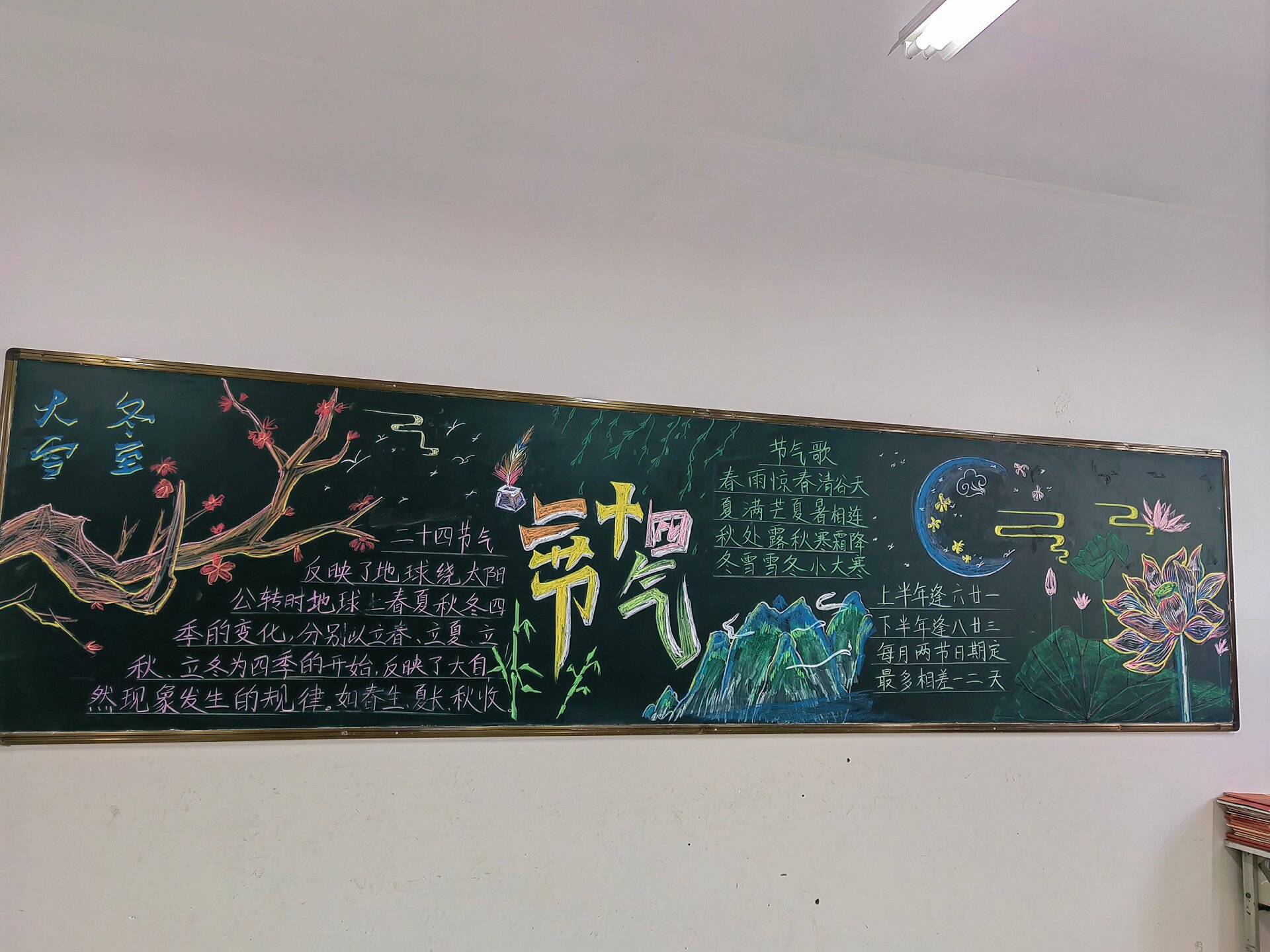 二十四节气黑板报