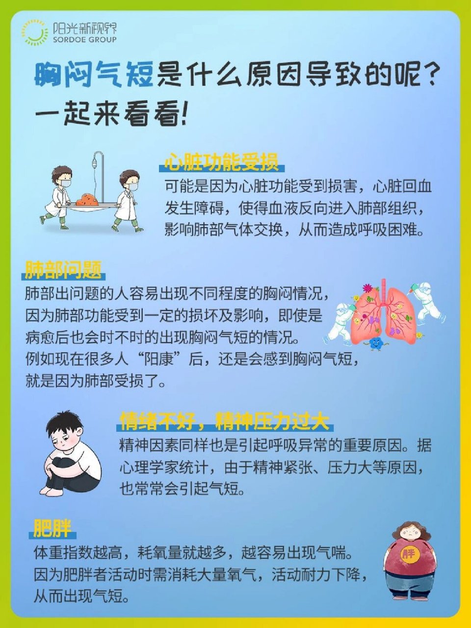 气短是什么原因引起的图片