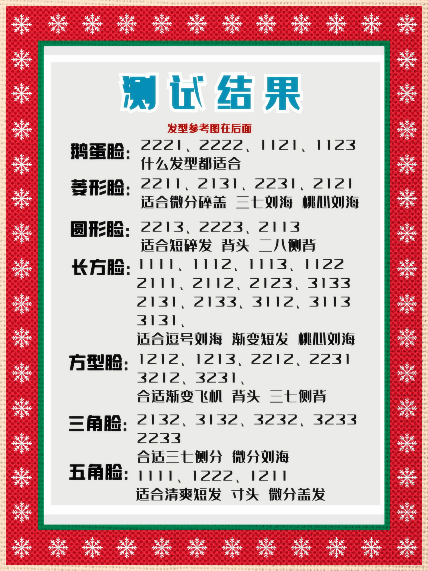 的男生,看过来啦~ 今天我给大家带来了一个超简单的脸型测试小方法,快