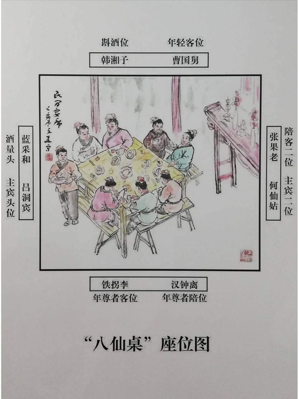 八仙桌,中华民族传统家具之一.