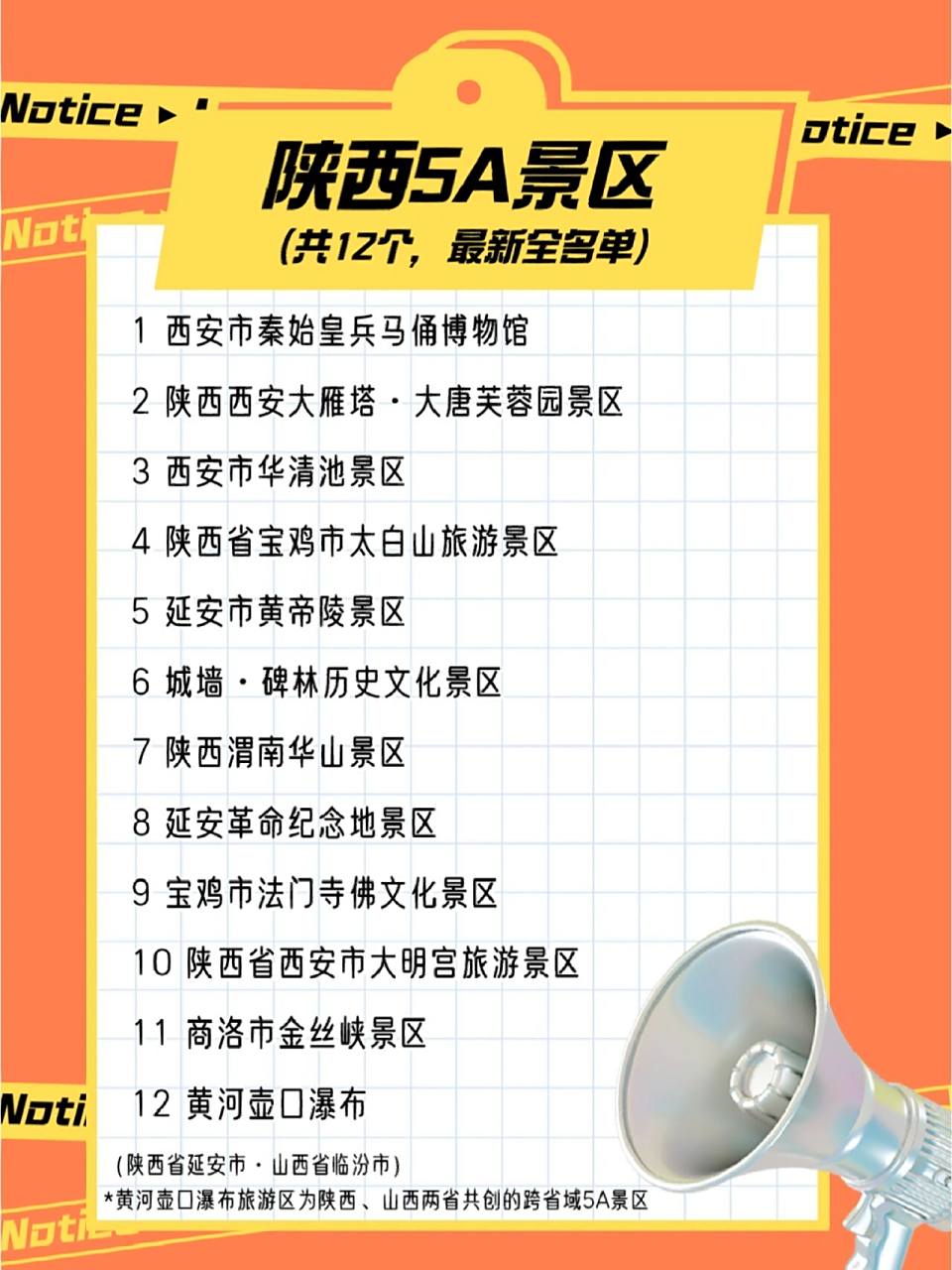 202294陕西12个5a景区全名单71你去过几个 1.