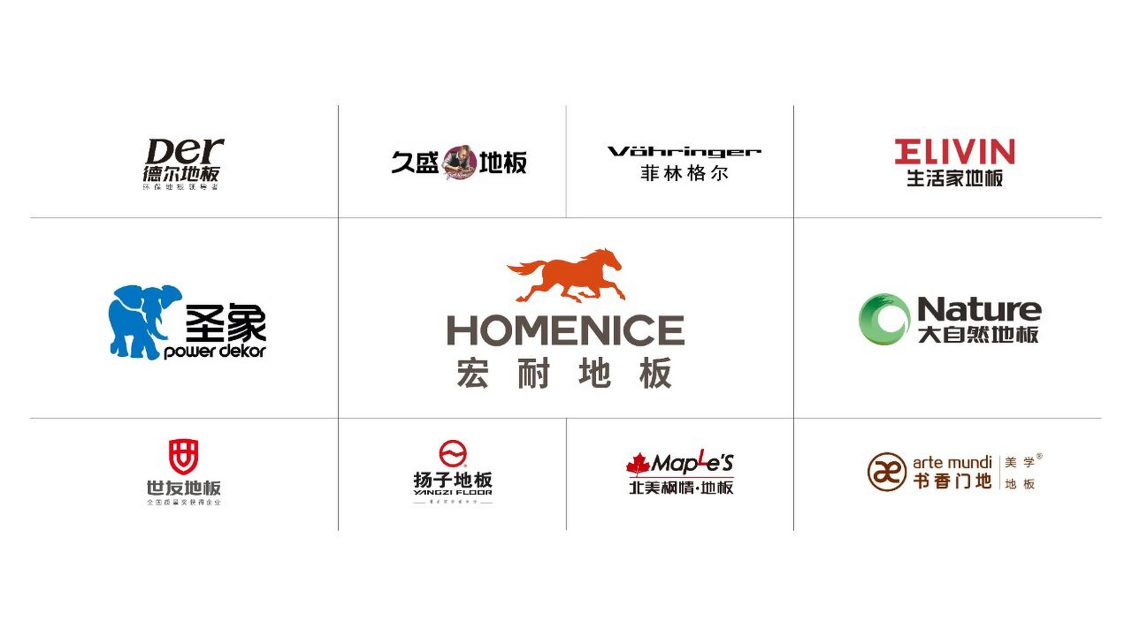 圣象地板圣象集团作为一家从事高新技术产品开发,生产和研究的企业,已