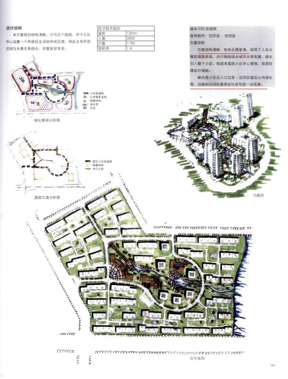 居住区规划优秀案例图片