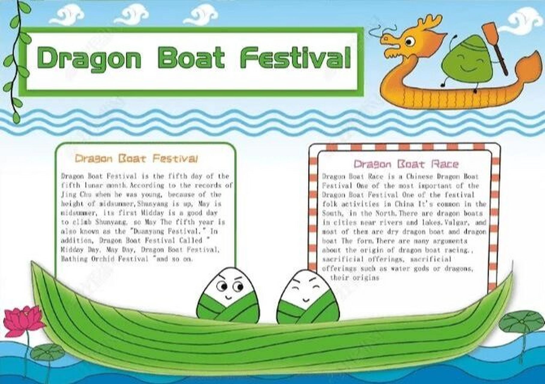 端午节英语手抄报内容  内容 图画