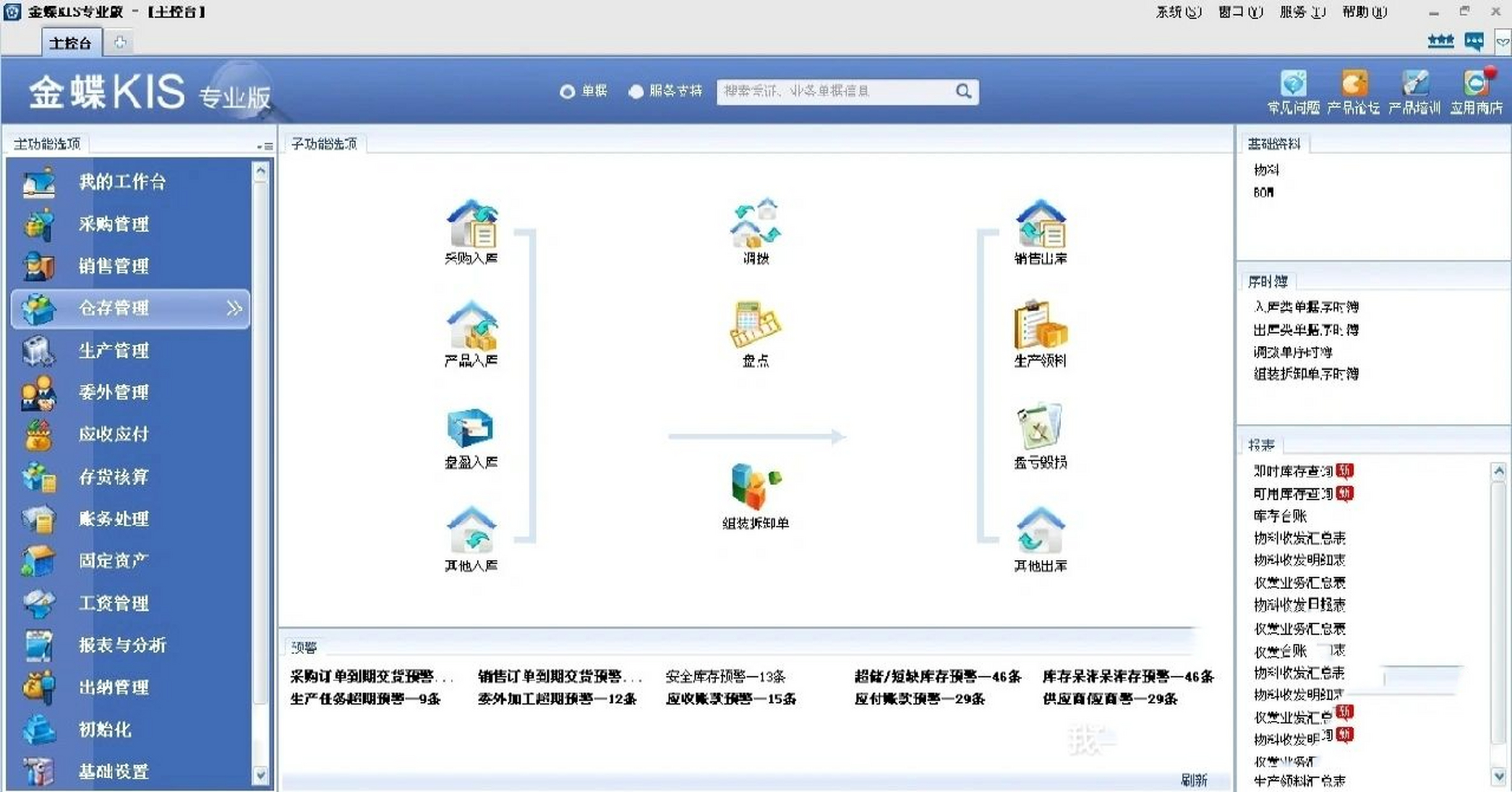 金蝶k/3 cloud(金蝶云星空) 金蝶k/3 cloud结合当今先进管理理论和数