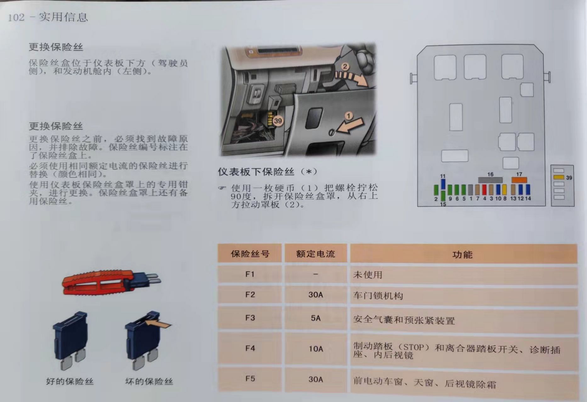 标致207&307保险图