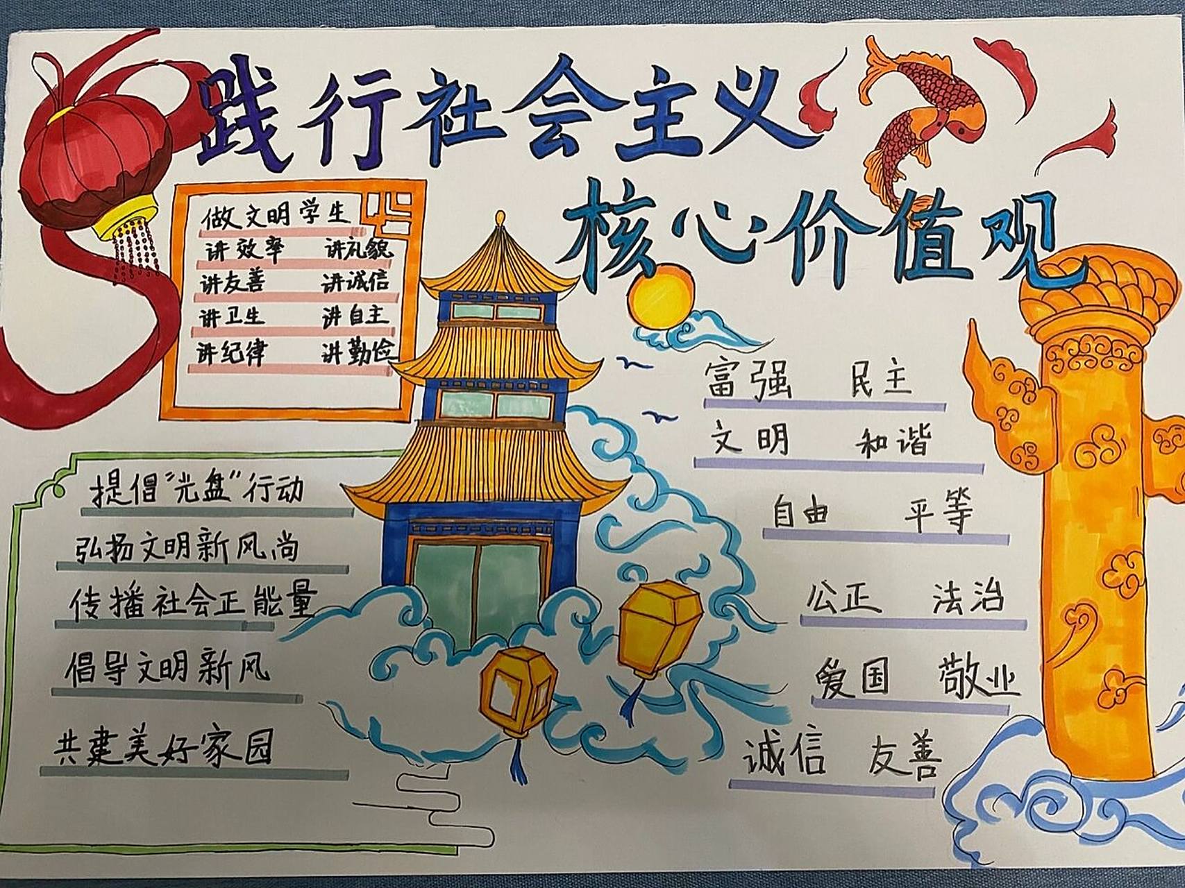 践行社会主义核心价值观手抄报 践行社会主义核心价值观手抄报涂色