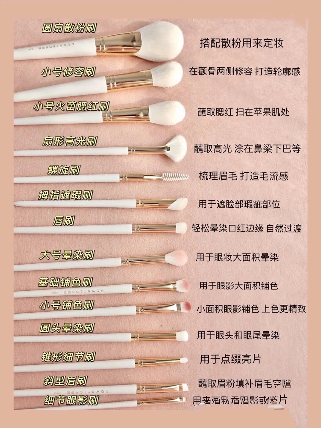 化妆刷如何清洗78156997多久清洗,以及注意事项