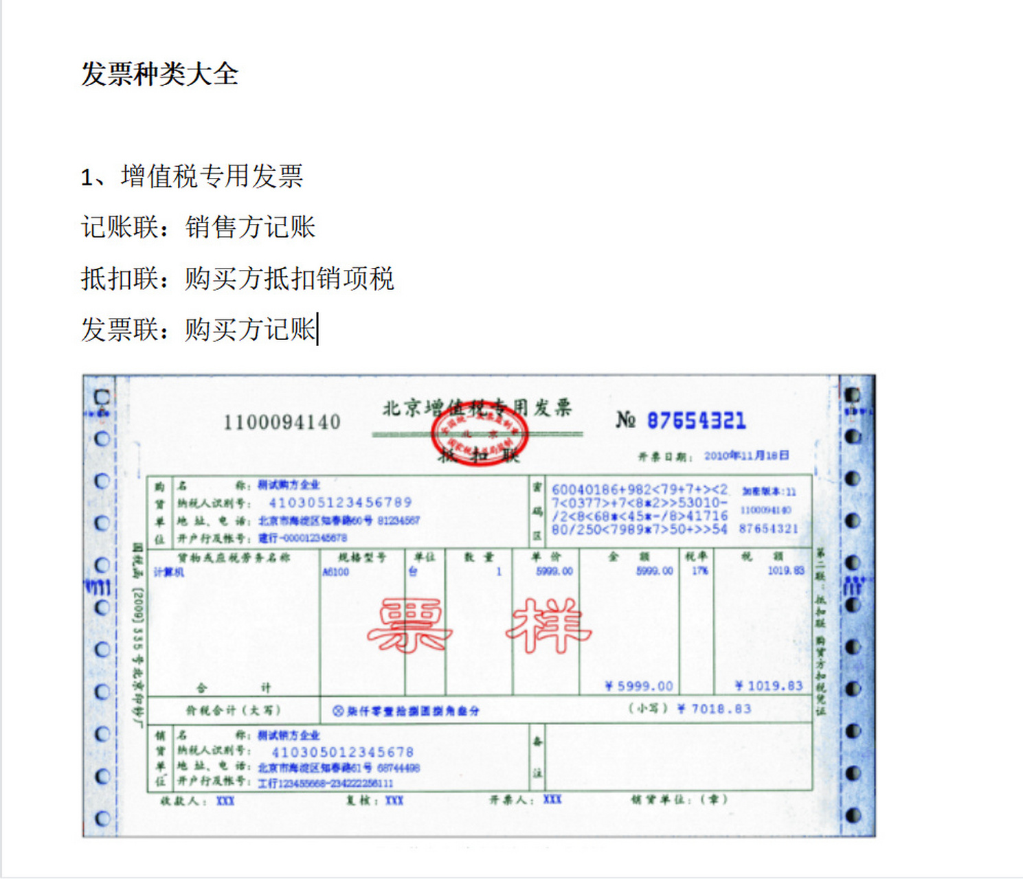 发票类别图片