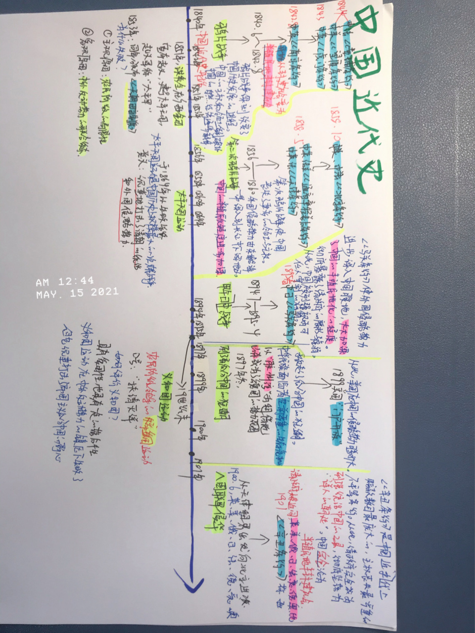 八年级中国历史,中国近代史第一课的年代尺!