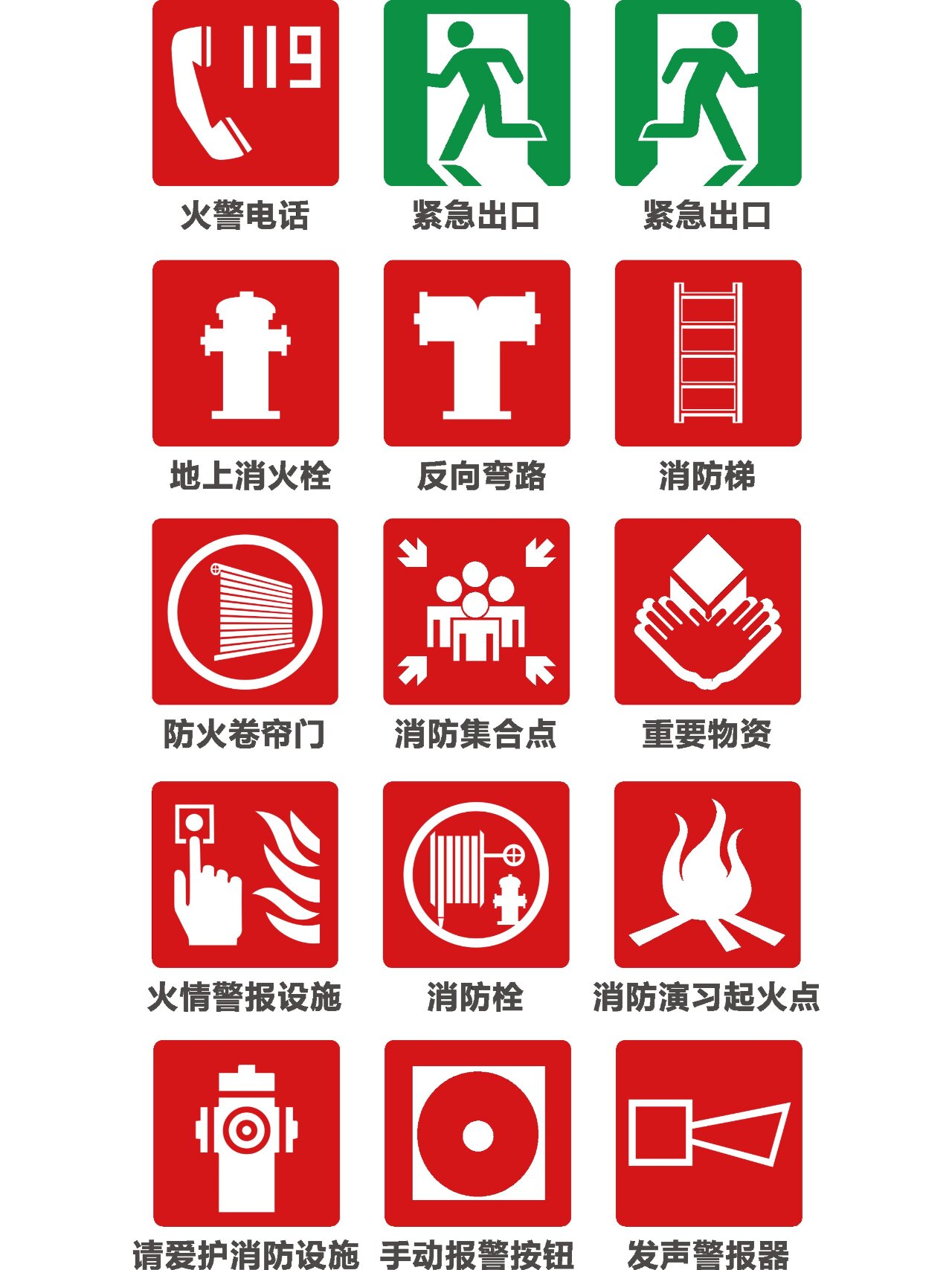 🔥 众所周知,消防安全标识是我们日常生活中常见的重要标志.