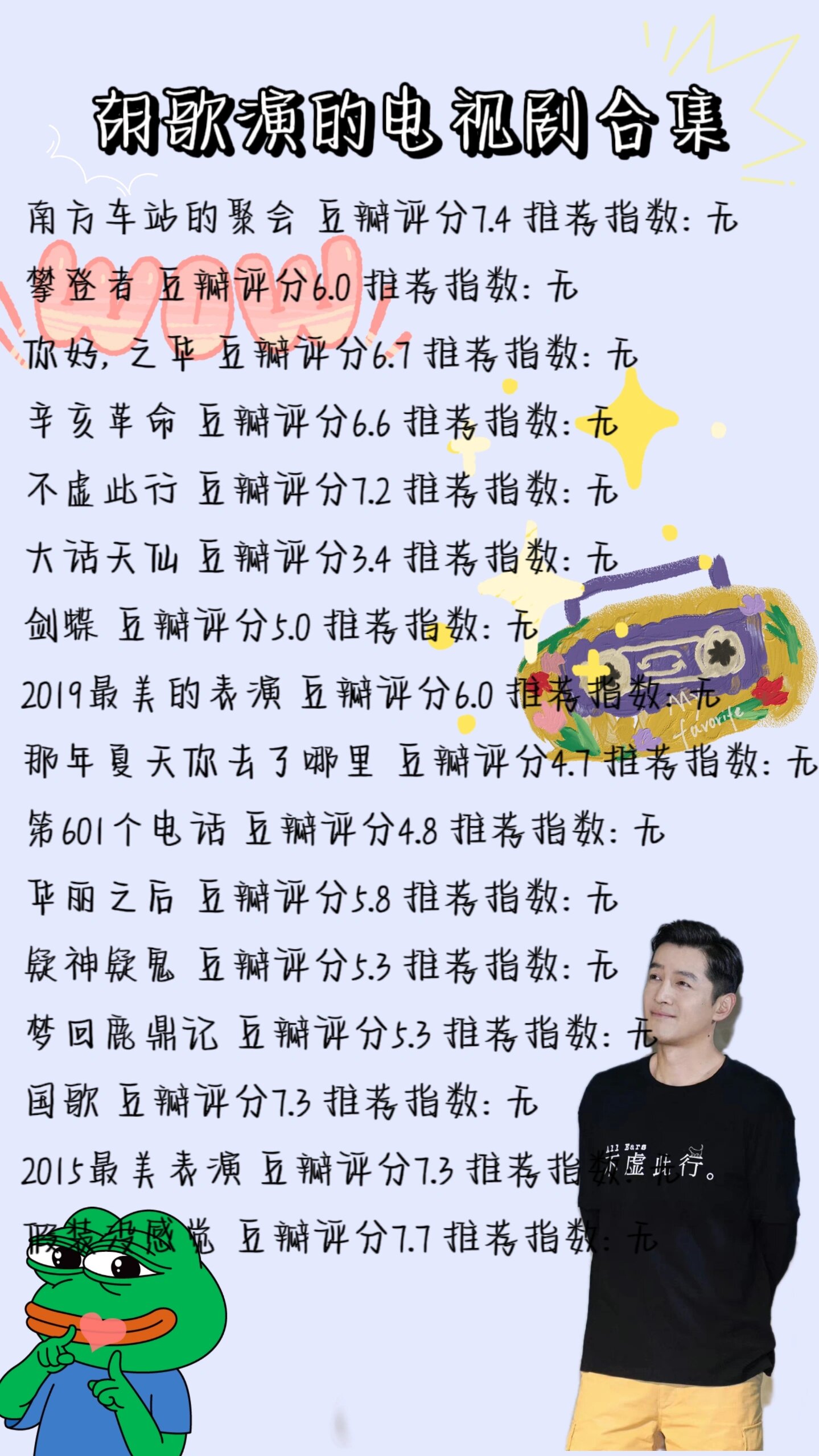 0 推荐指数:五颗星 仙剑奇侠传 豆瓣评分9.