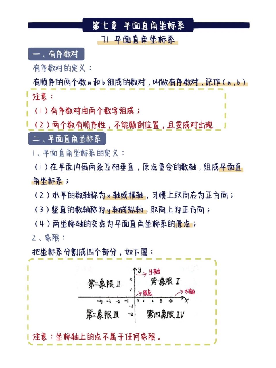 私藏yyds七下数学《平面直角坐标系》笔记 95本章学习要求: 1,认识