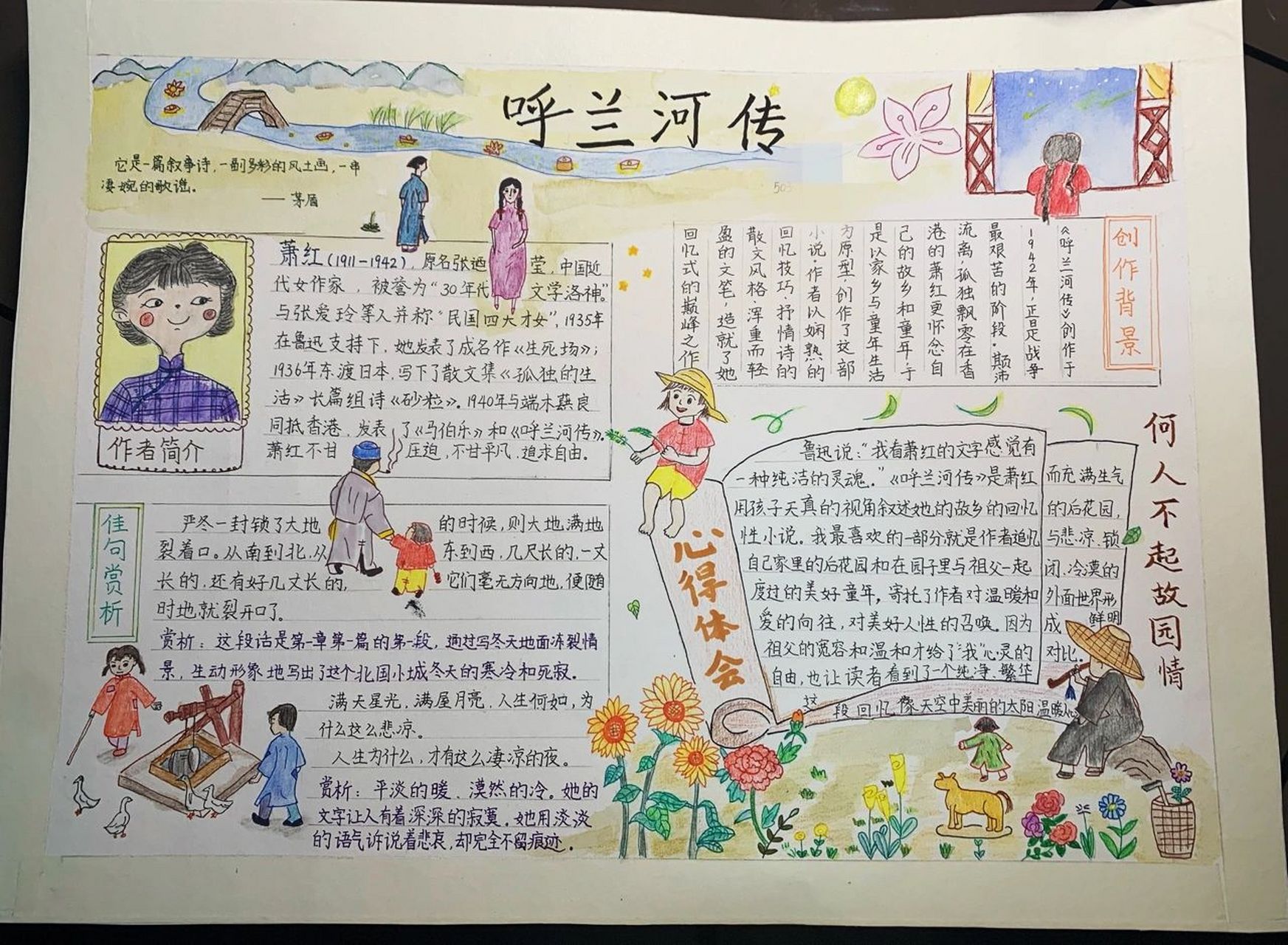 萧红《呼兰河传》读书小报 五年级上的寒假作业呼兰河传的读书小报和