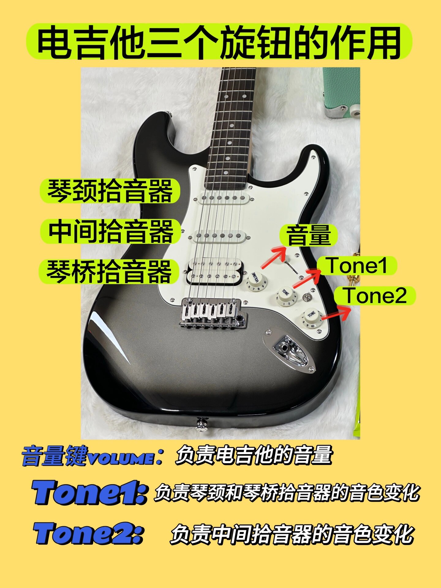 新手必看!电吉他上三个旋钮的作用73