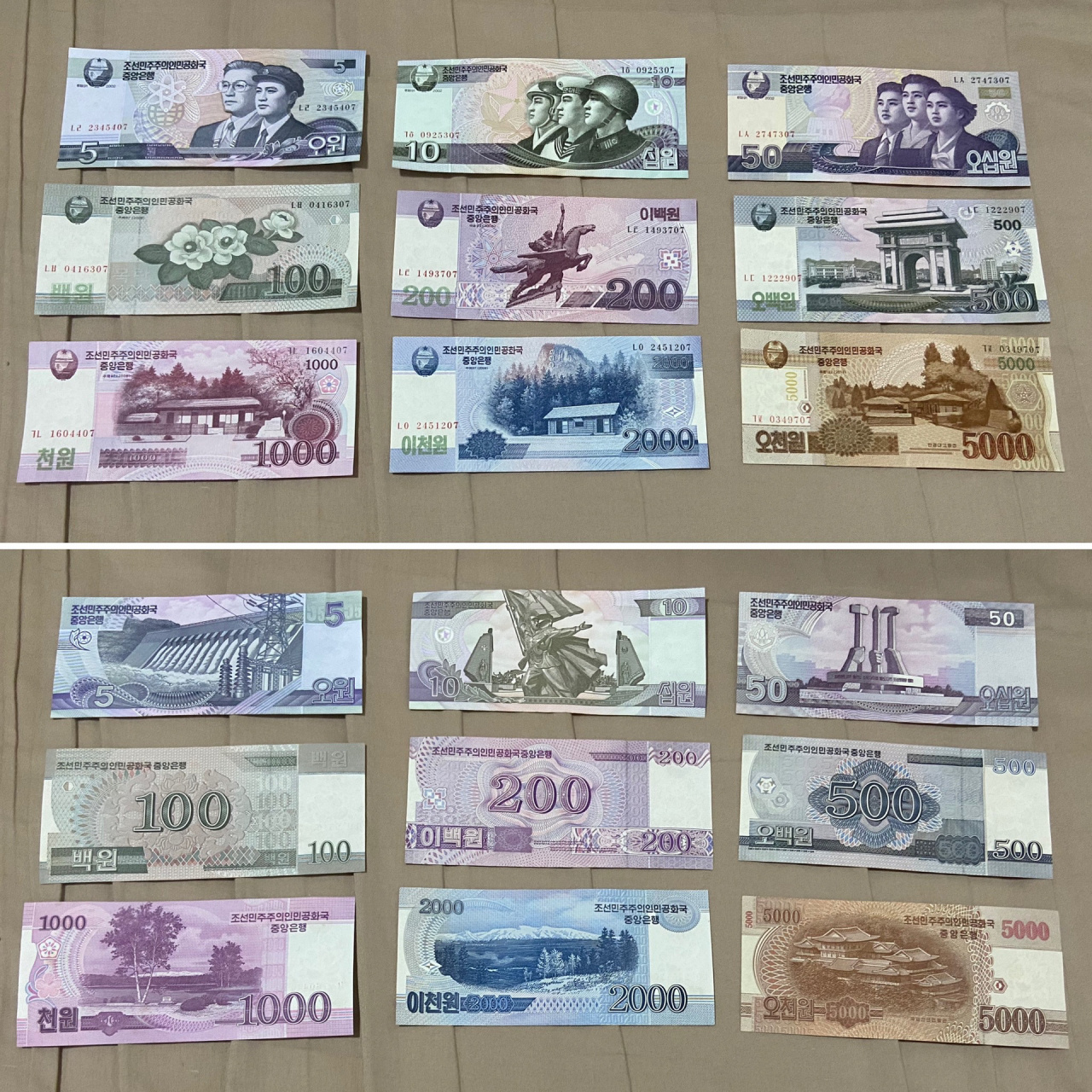 纸币收藏之9691朝鲜元dprk.