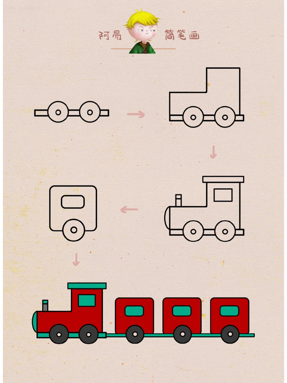 火车画法 07甘肃有个绿皮火车,从白银西开往长征,车次7515/7516