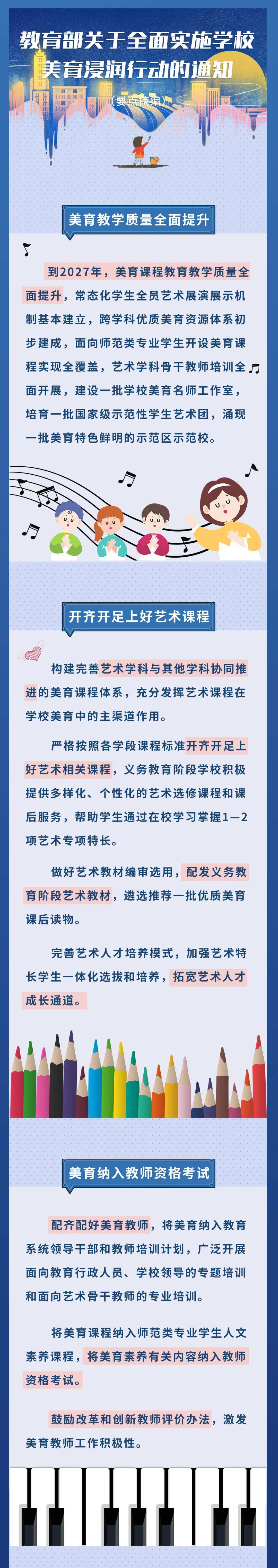教育部全面实施学校美育浸润行动 德智体美劳全面发展!
