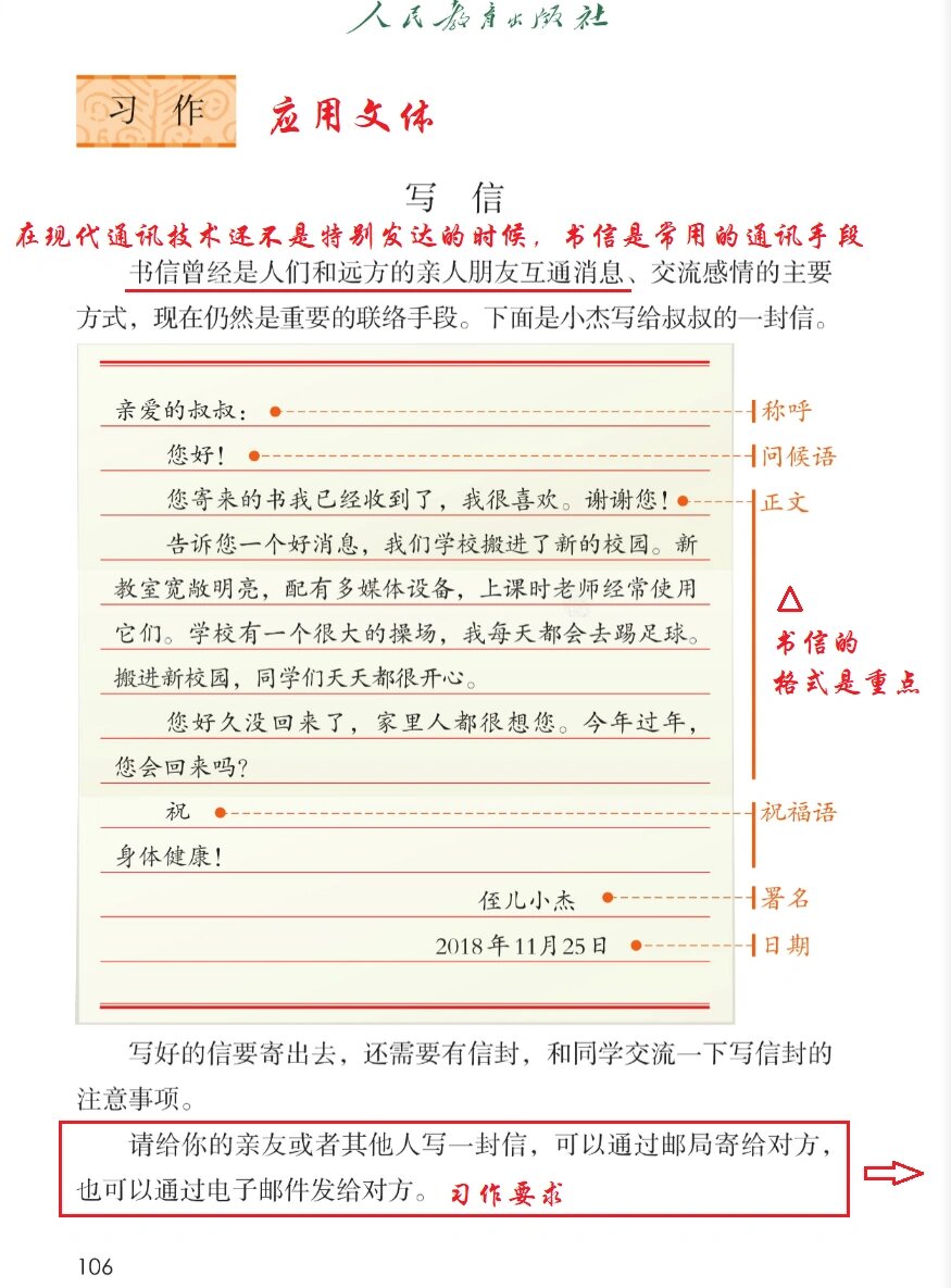 在学习的过程中在注意写信的格式和信封的格式.