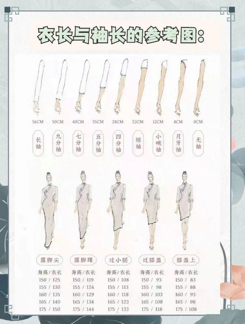 旗袍穿搭|不同身高如何选择旗袍长度更显高 旗袍长短也是要要根据身高