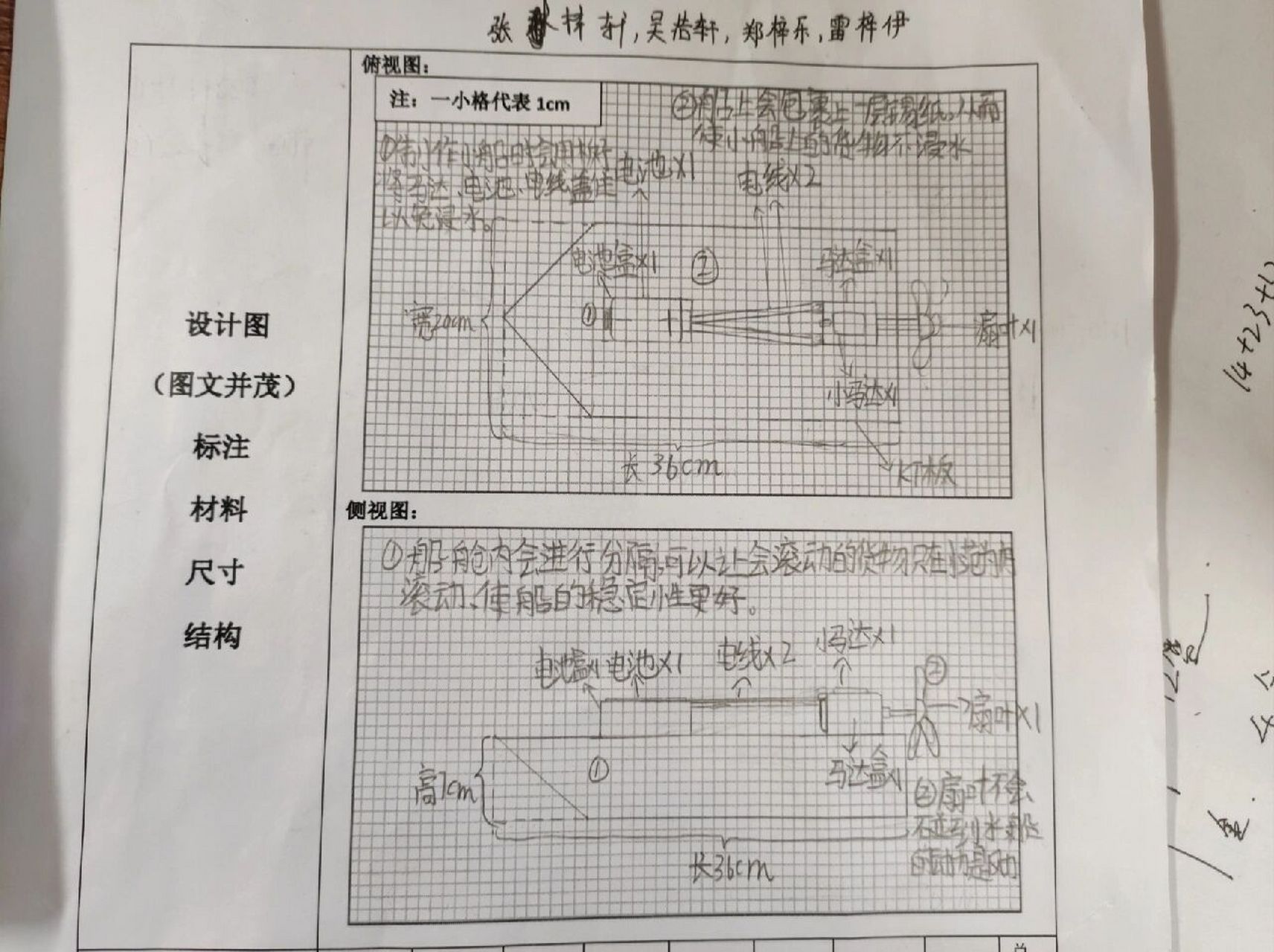 小船设计图简单科学图片