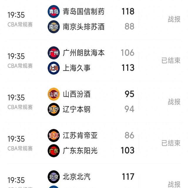 山西队连胜天津，冲击联赛前列的简单介绍