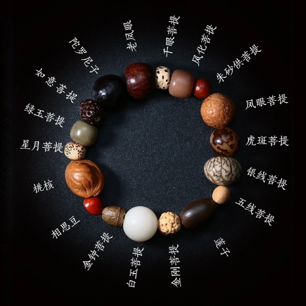 都在问十八子各有什么寓意? 最全寓意普及来啦: 星月菩提寓意:觉悟,忠