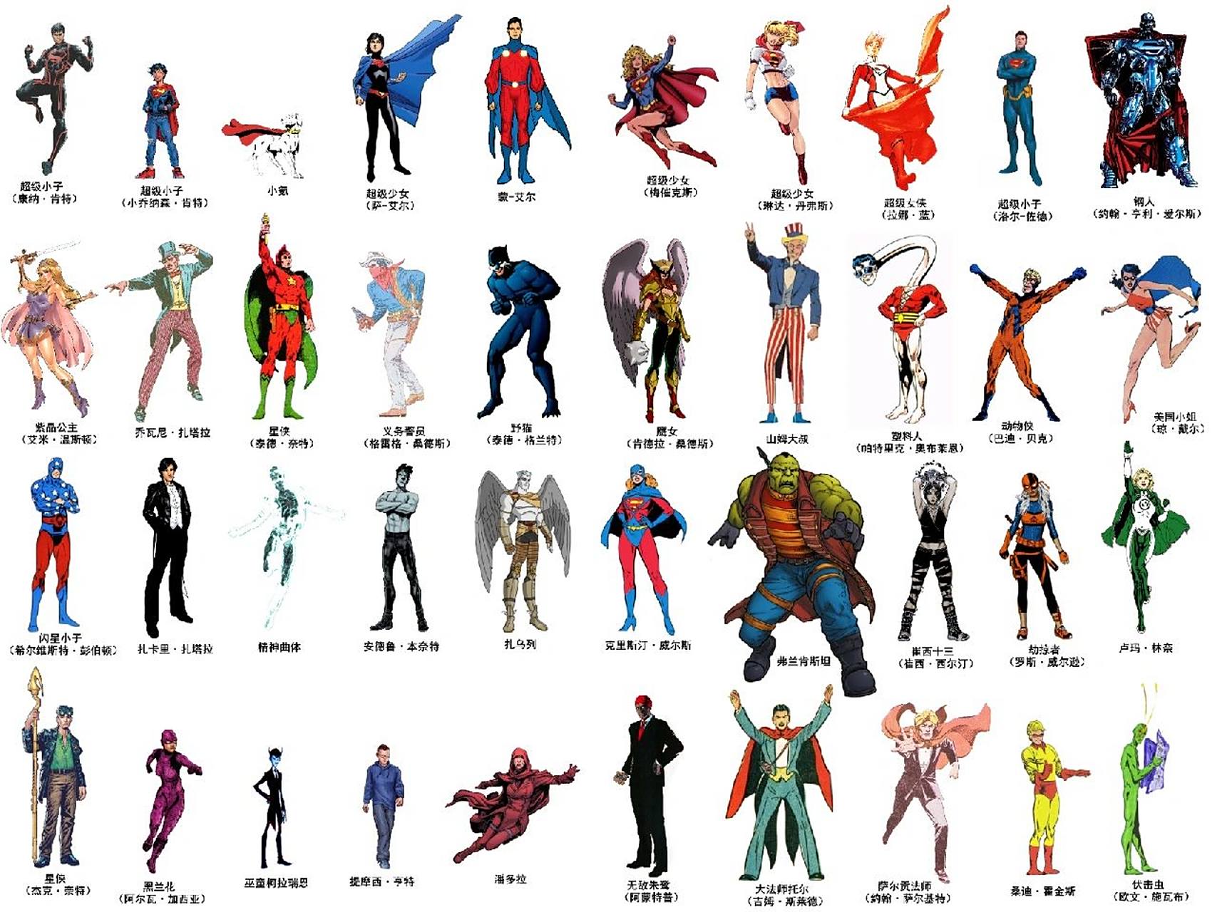 dc漫画超级英雄人物大全(二) 布鲁斯·韦恩(bruce wayne)小时候目睹了