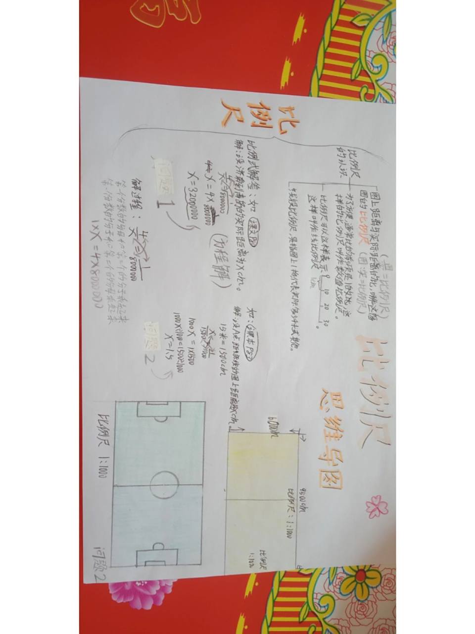 比例尺思维导图 比例尺思维导图