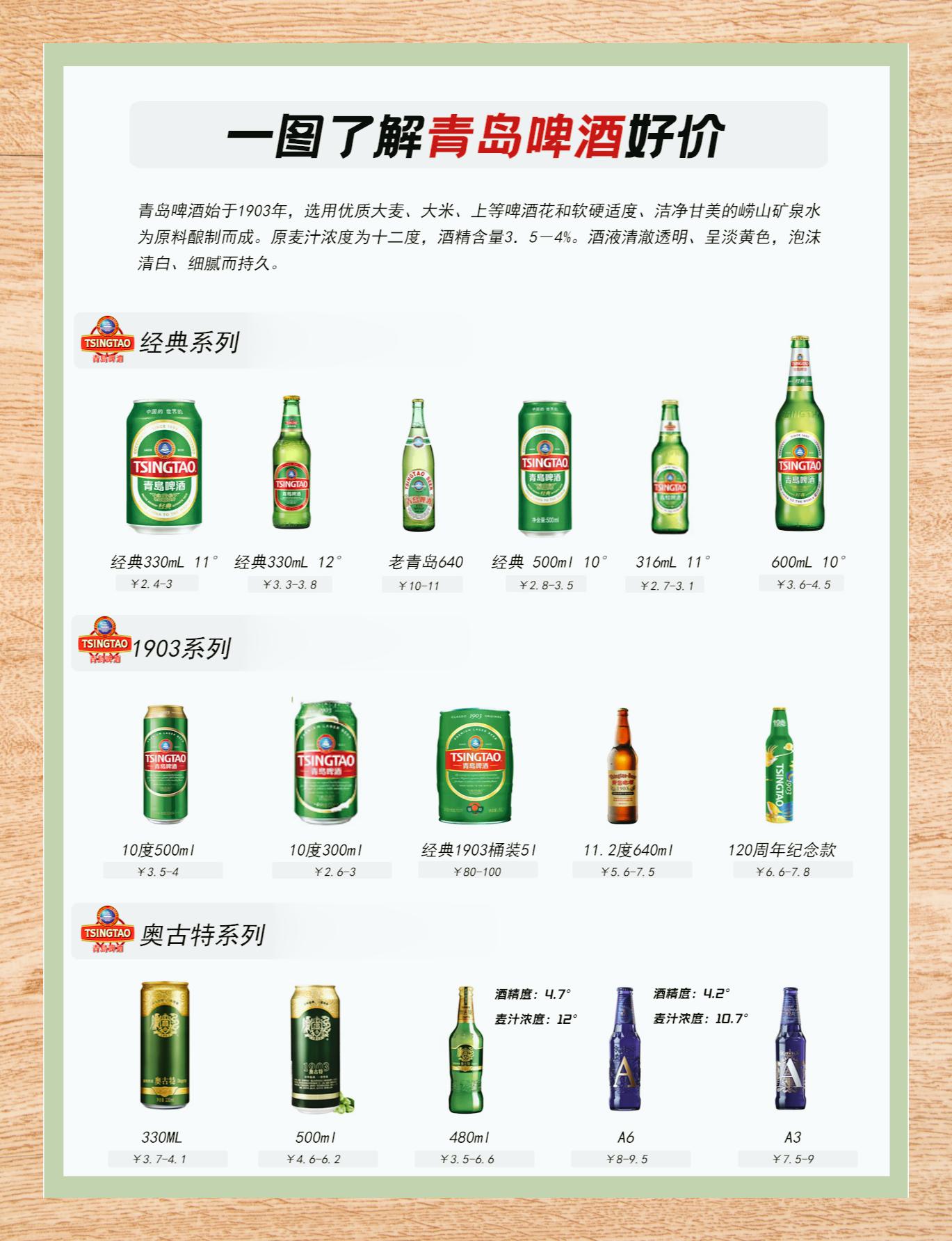 青岛啤酒330价格及图片图片