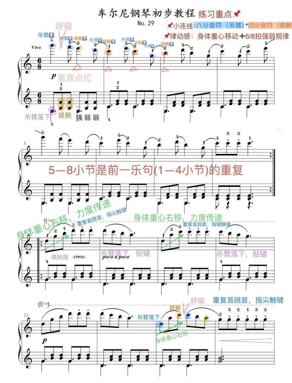 车尔尼599 29条曲谱练习方法