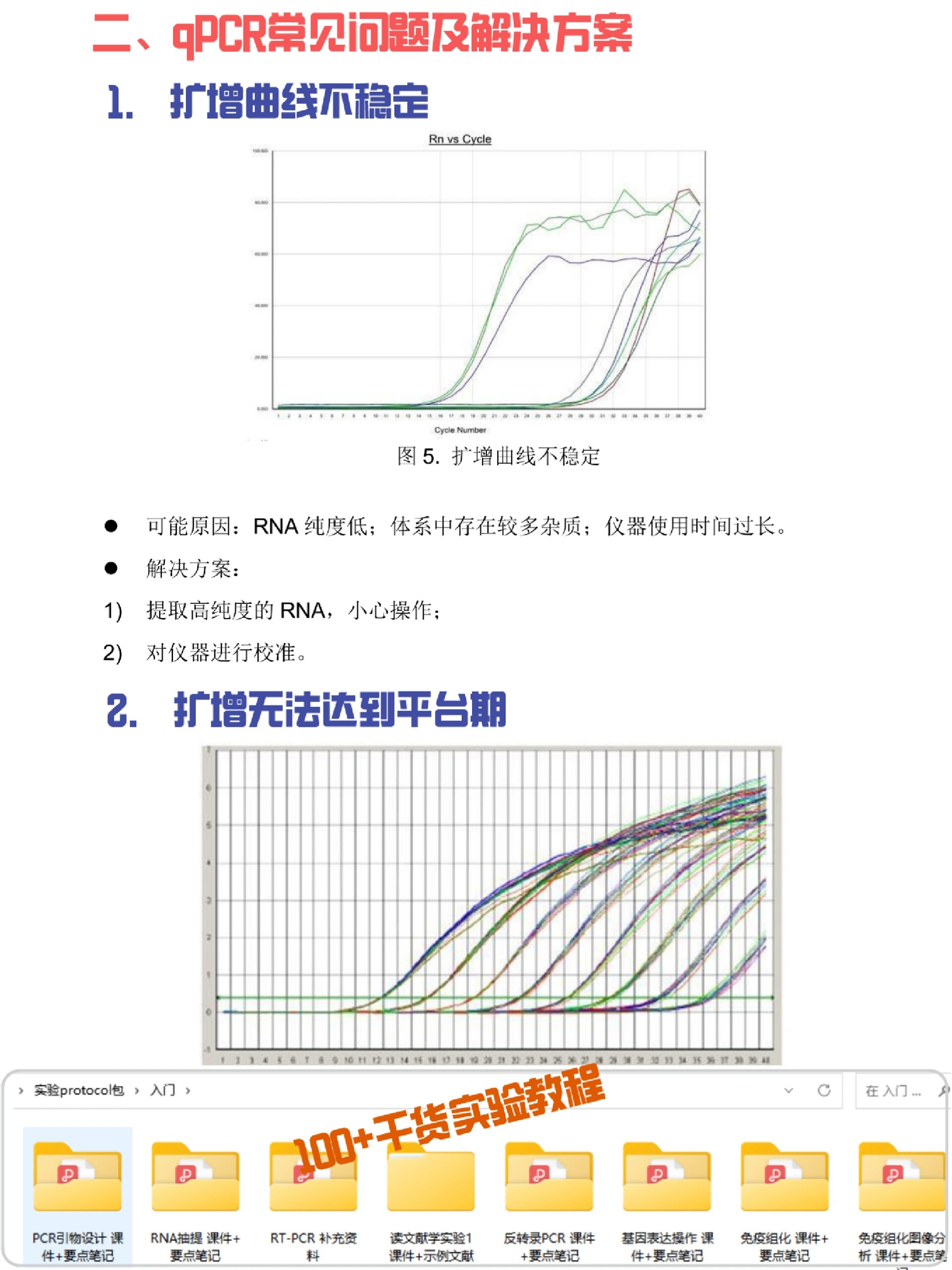 qpcr做完了,首先要做的就是分析数据结果.