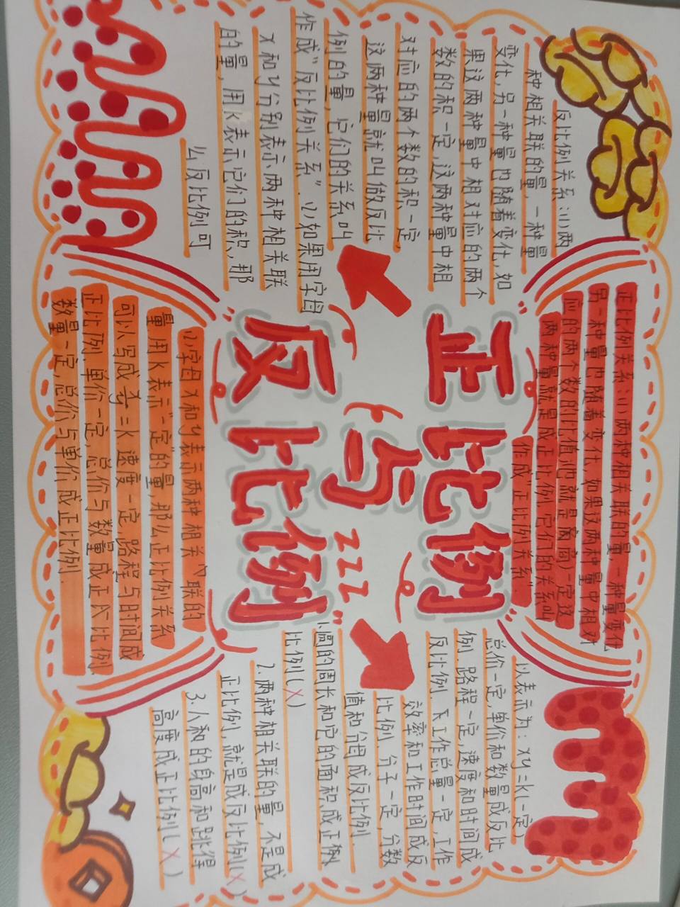 正比例与反比例思维导图 yc可仿,禁盗(字丑勿喷) 不喜勿喷