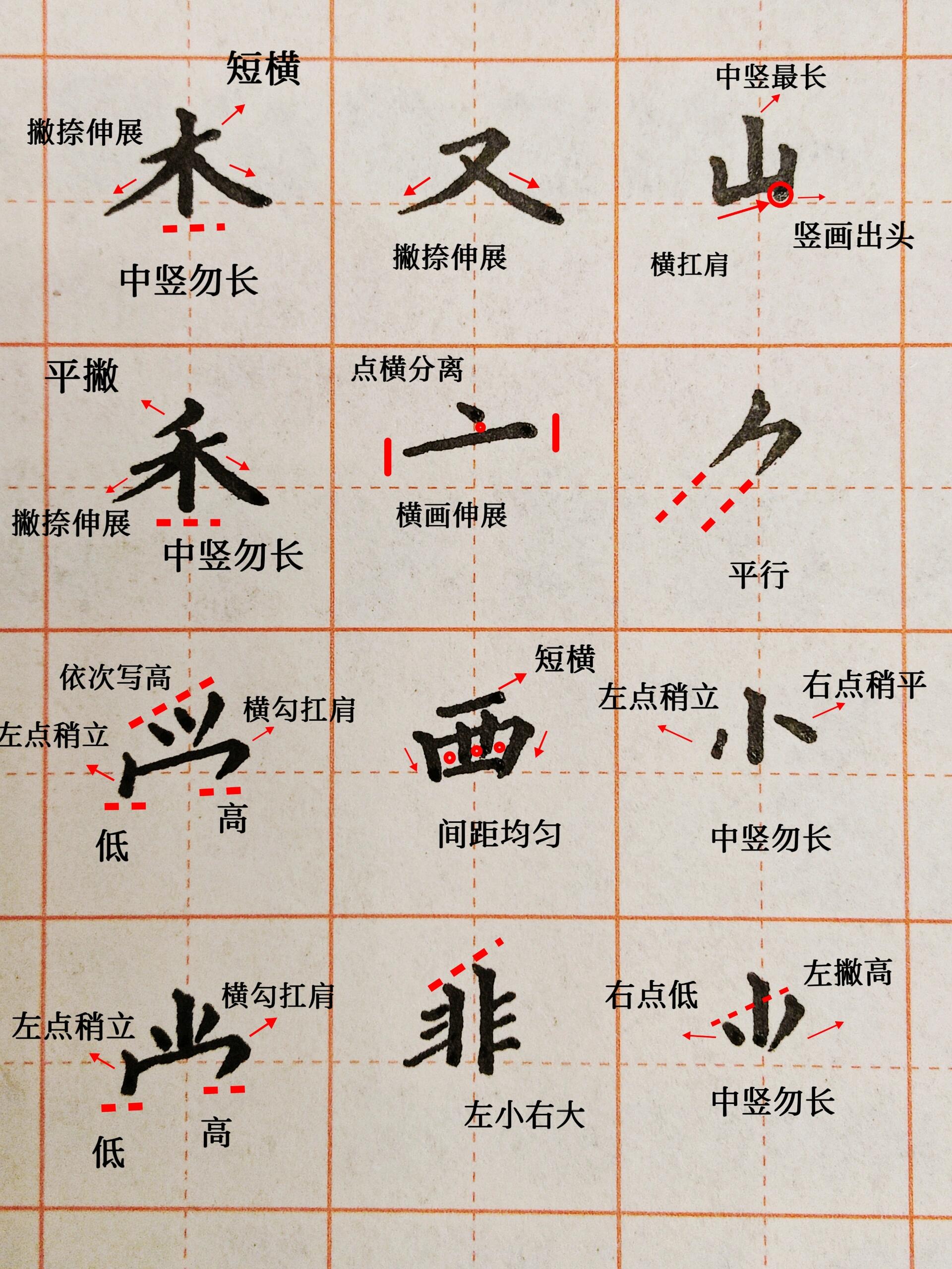 字头写法讲解来喽