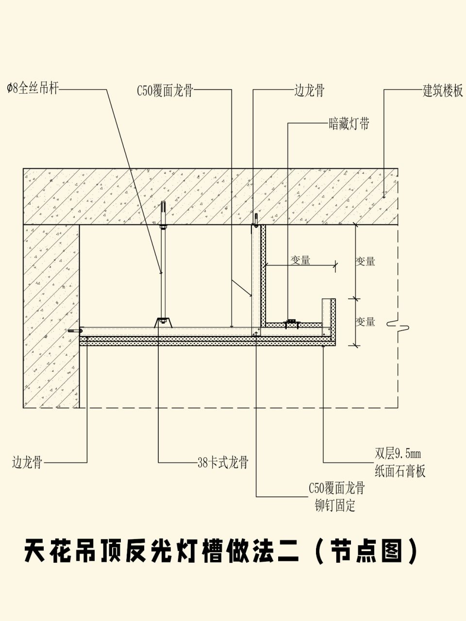 天花吊顶灯槽解剖图图片