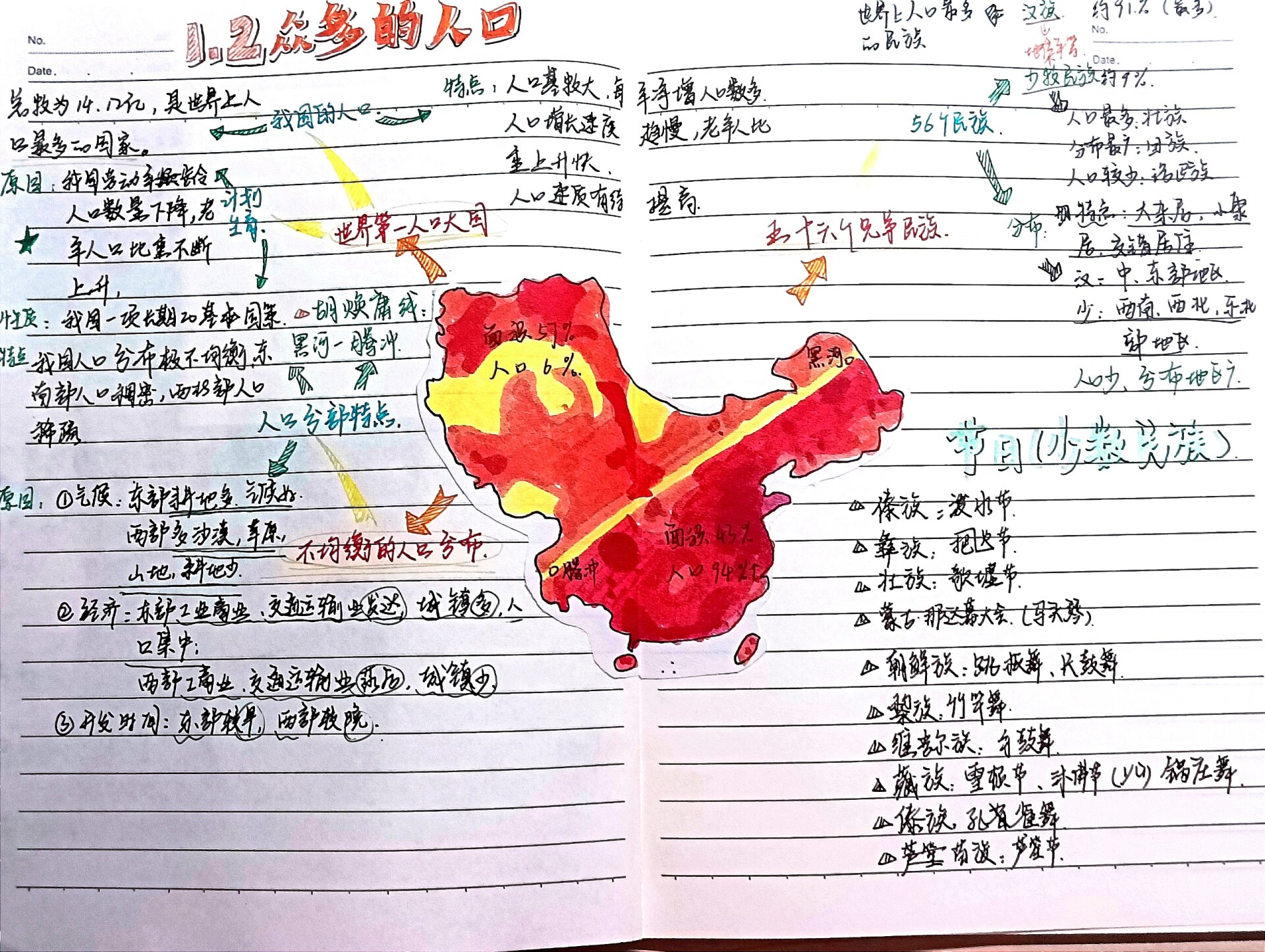 八上地理特色作业(八上地理特色作业设计) 第1张 八上地理特色作业(八上地理特色作业设计) 第1张