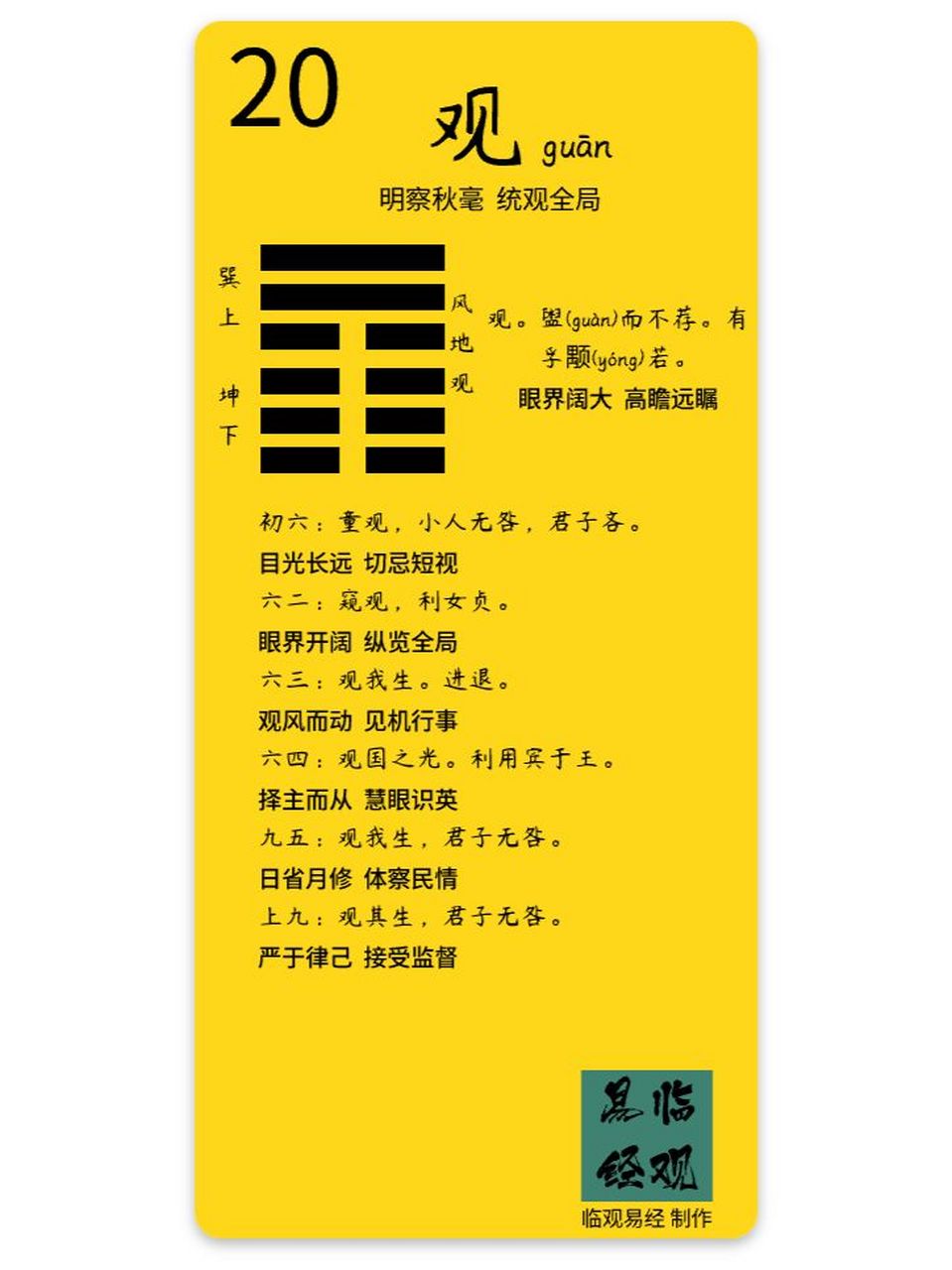 易经64卦每日学习-风地观-速记手册 0202 风地观 观的意思是凝视