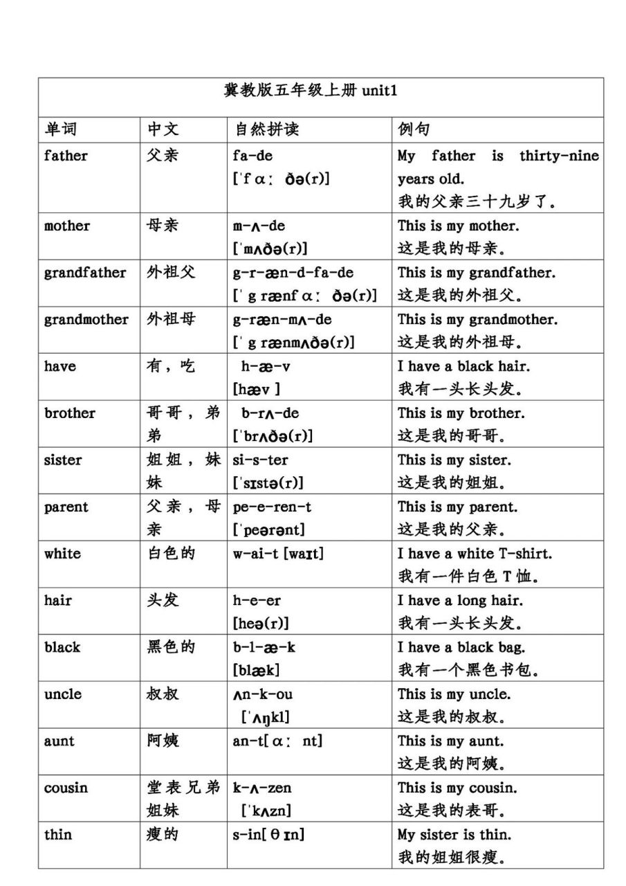 冀教版五年级上册unit1-4单词【音标版】