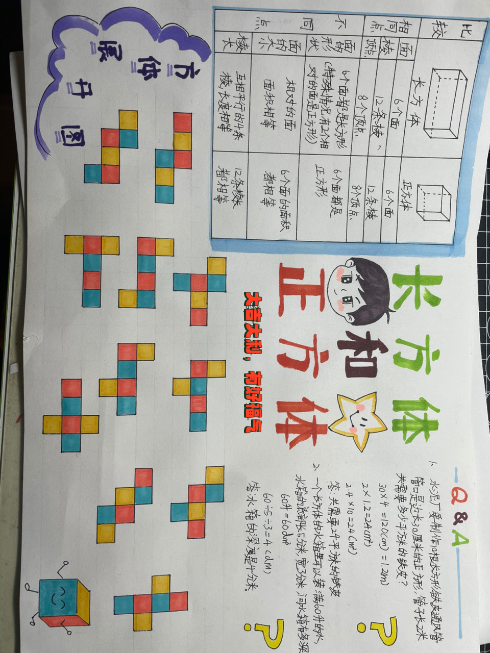 小朋友作业三,正方体和长方体数学手抄报