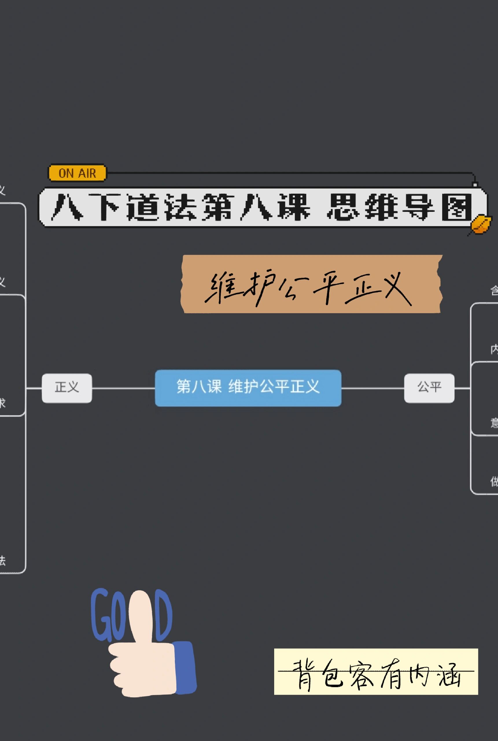 公平与正义思维导图图片