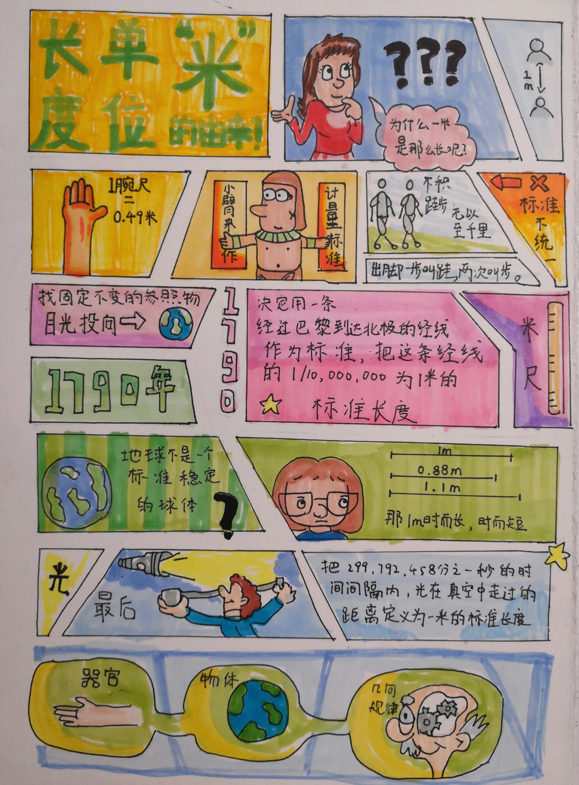 二年级数学 "长度单位米的由来 "