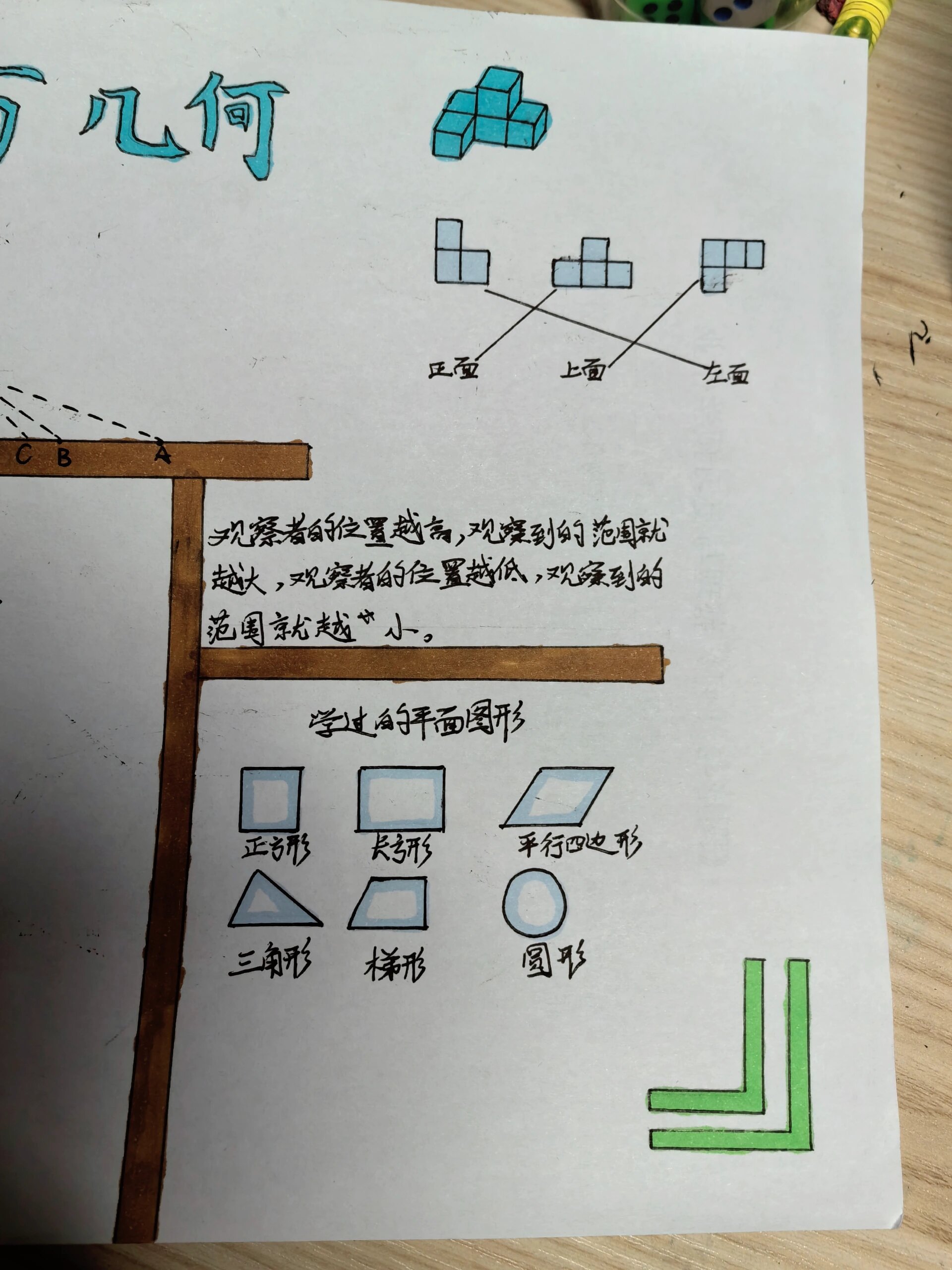 六年级上册数学手抄报图形与几何