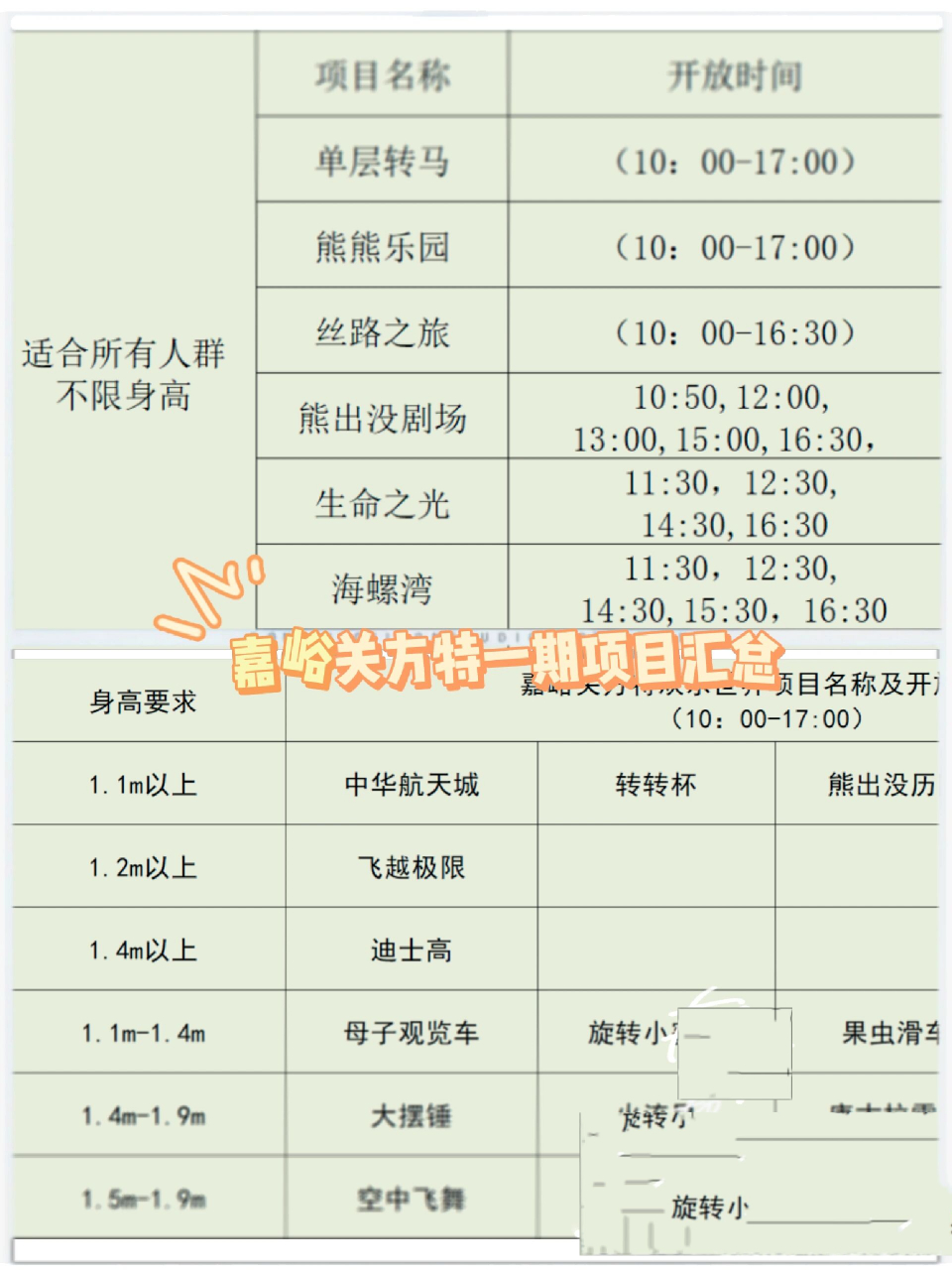 五一嘉峪关方特一期开园,项目汇总  	 成人选一期(欢乐世界) 带娃选